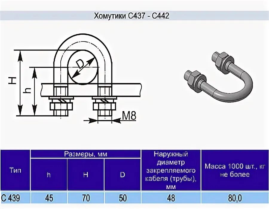 0 bpw рмк подшипников ступицы. Ступица bpw eco 33116 32310. 437 438. См на два винта champion. Рмк ступицы bpw eco 10-12 тонн 33213/33118.