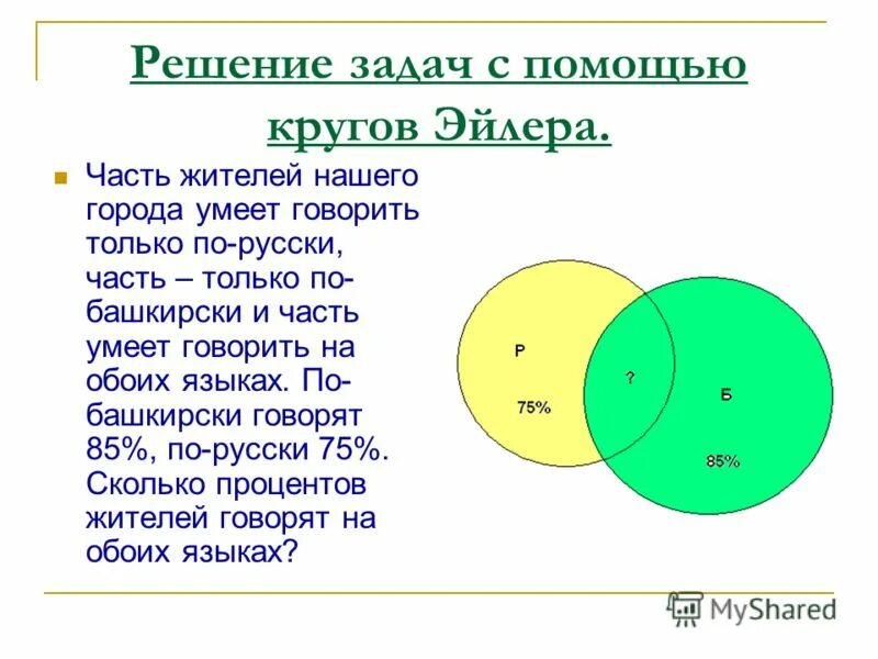 Кружок ответ решение