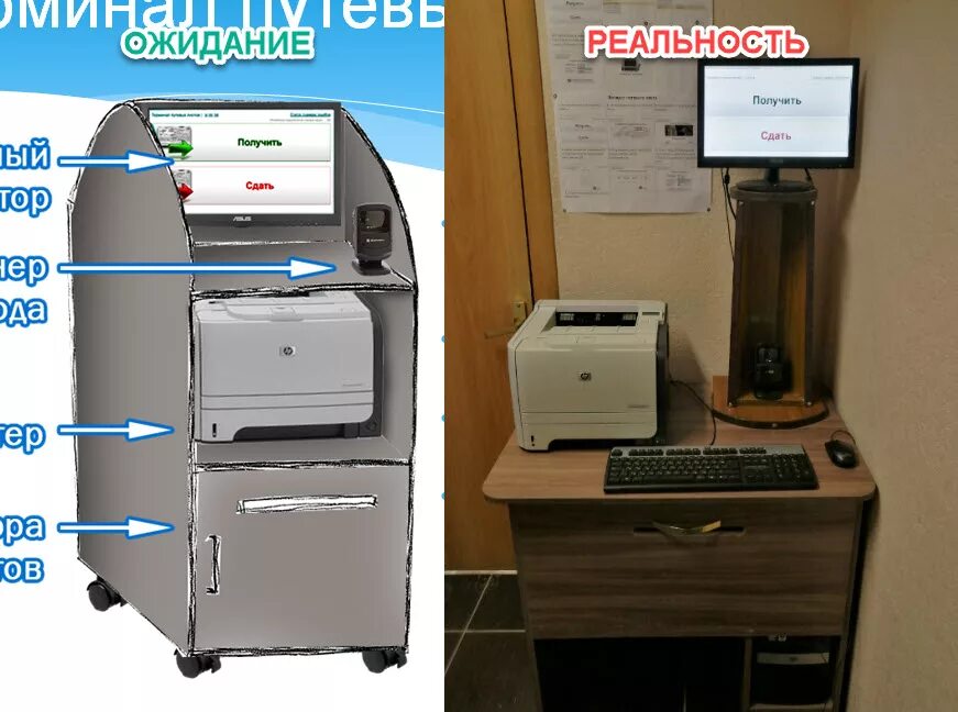 Обработка терминалов