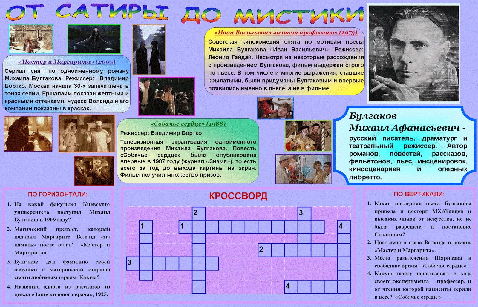 Кроссворд по мастеру и Маргарите. Сатирик сканворд