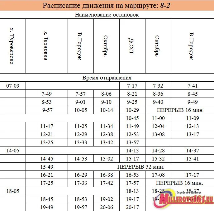 Расписание электричек миллерово