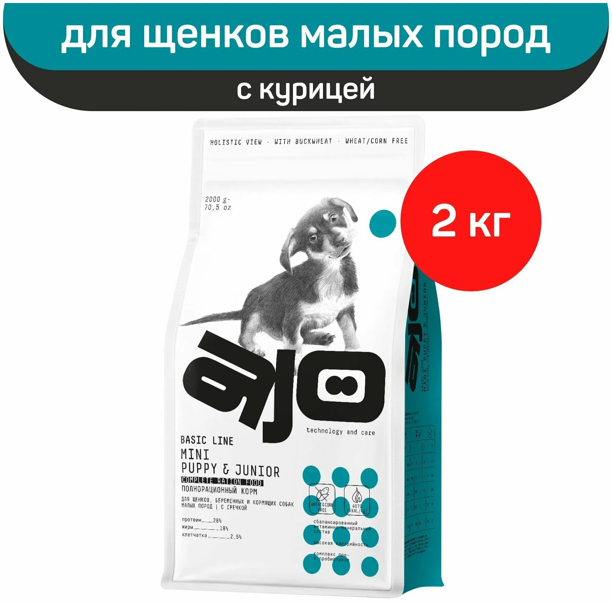 Корм ajo для собак отзывы. Ajo корм для собак. Корм Basic line для собак ajo. Ajo корм для кошек. Ajo Dog Puppy&Junior.