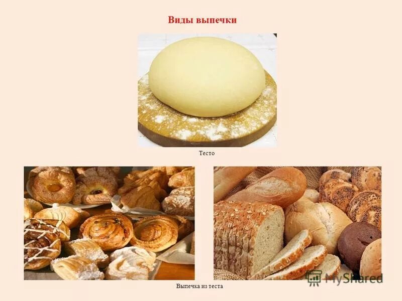 Типы выпечки. Типы выпечки
