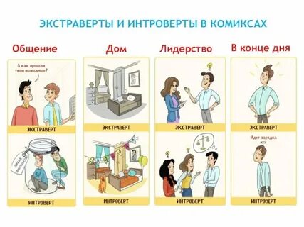 Другие разновидности
