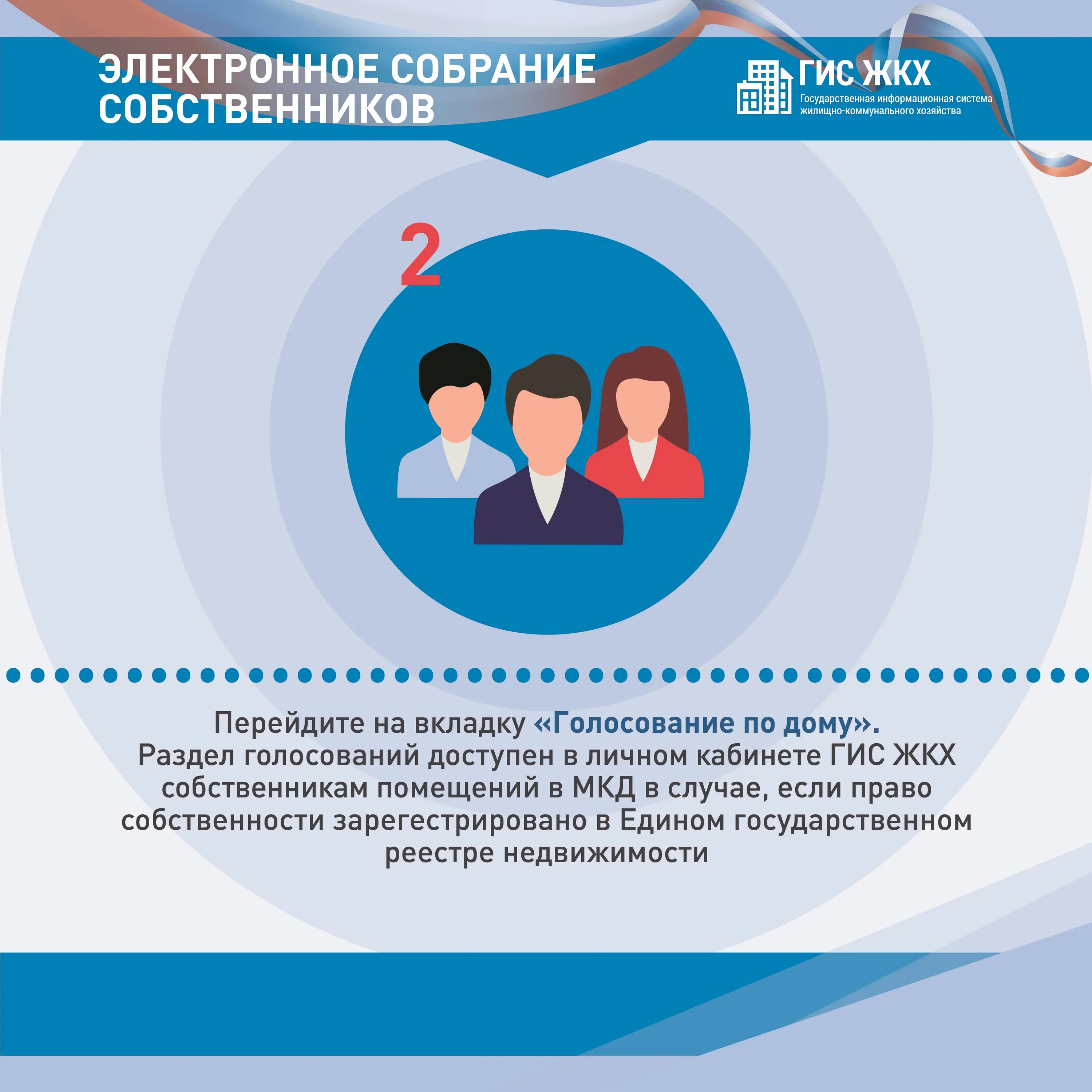 Сайт электронного жкх. Электронное собрание собственников. Общие собрания в ГИС ЖКХ. Электронное собрание в ГИС ЖКХ. Электронное голосование ЖКХ.