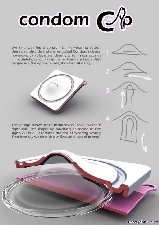 Как одевать презик. Galactic cap condom. как правильно одевать презерватив. правильная сторона презерватива. как определить правильную сторону презика.