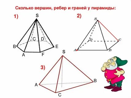 Пирамида 10 класс мерзляк