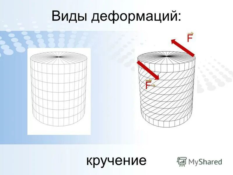 Кручение вид деформации. Деформация кручения. вид деформации кручение. деформация кручения это в физике. вид деформации кручение примеры.