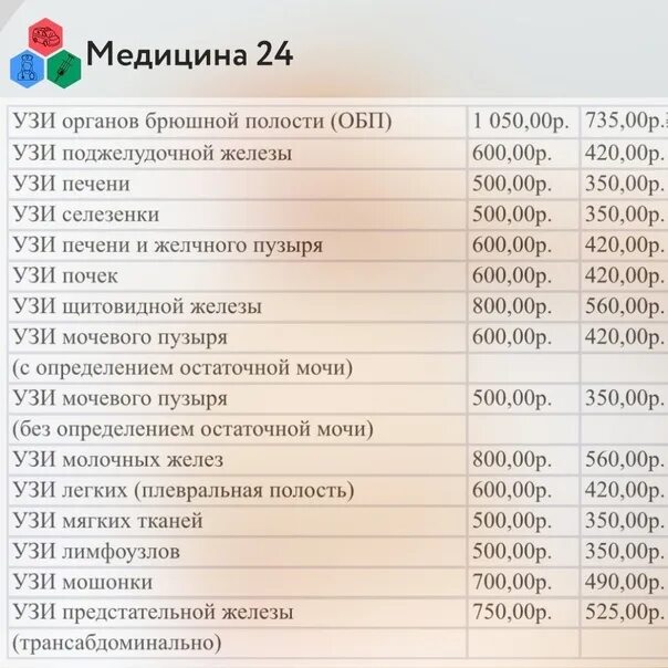 Медицина набережные челны телефон. Медицина 24 Набережные Челны. Медицинский центр на Вахитова Набережные Челны. Набережные Челны пр.Вахитова медицина 24.