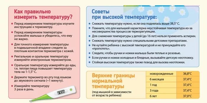 6 месяцев поднялась температура. Сбить температуру у ребенка. У ребёнка температура что делать. Как сбить температуру у младенца. Чем сбить температуру у ребенка 4 года.