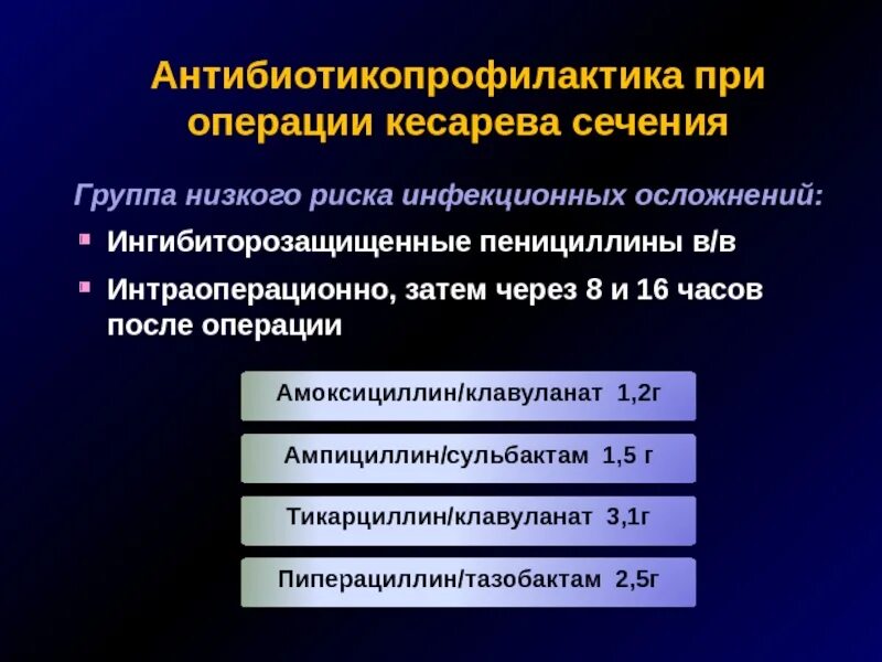 Антибиотик после кесарева. Антибиотикопрофилактика при операции кесарева сечения. Профилактика осложнений кесарева сечения. Антибактериальная профилактика при операции кесарева сечения. Осложнения при кесаревом сечении.