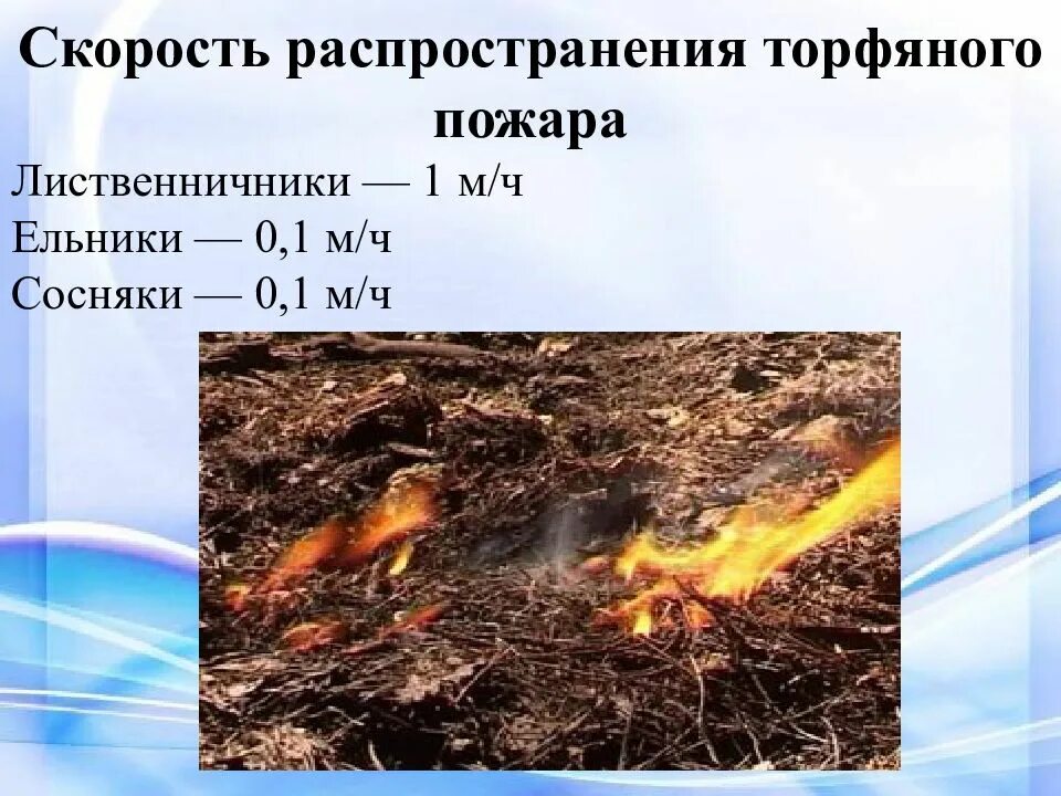 С какой скоростью распространяется пожар. Скорость торфяного пожара. скорость распространения пожара. распространение торфяного пожара. скорость распространения пожара на торфяниках.