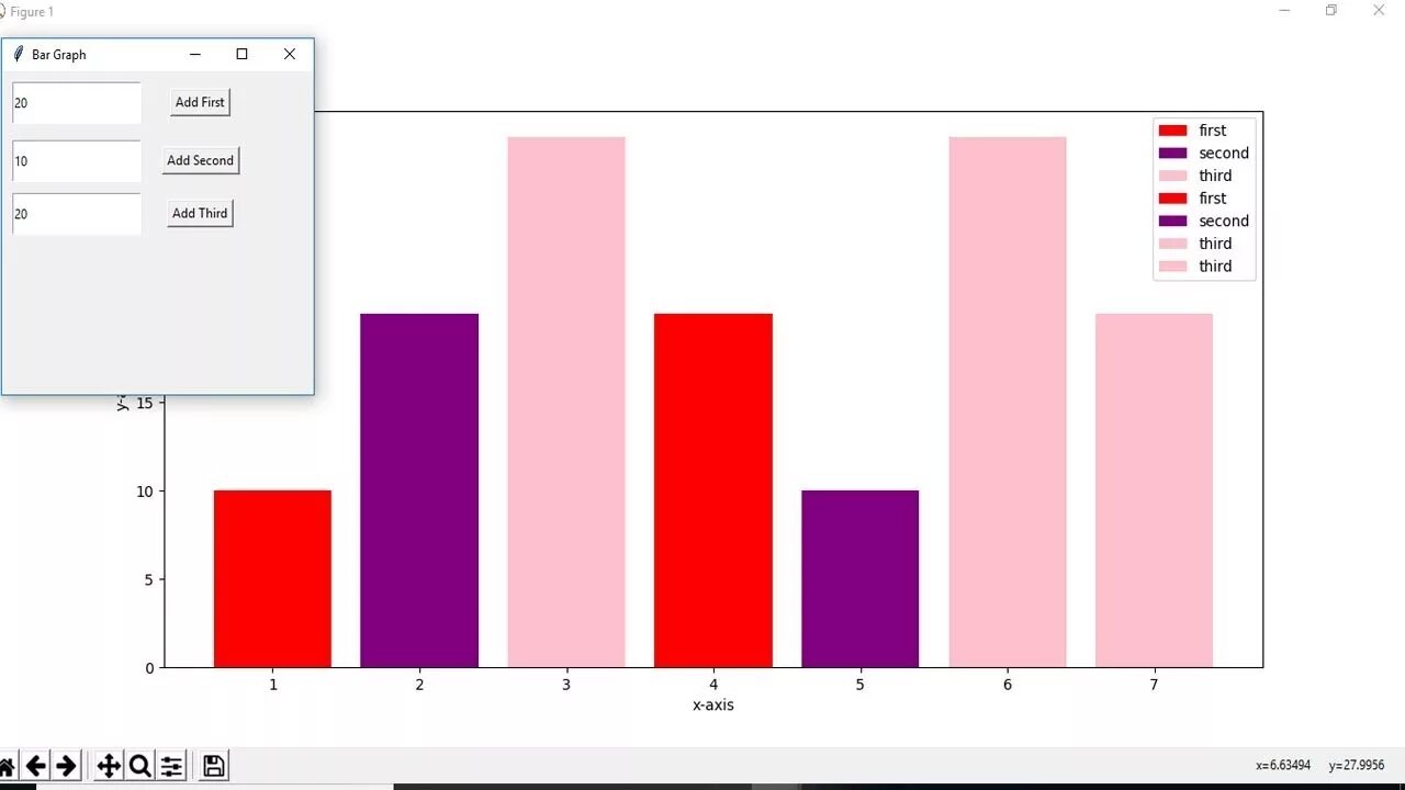 Matplotlib python диаграммы. Tkinter диаграмма. графики python tkinter. диаграммы в python tkinter. bar graph.