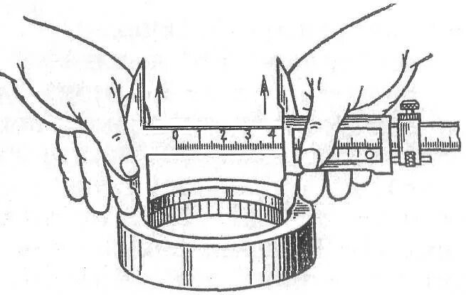 Измерение штангелем. Измерить внутренний диаметр штангенциркулем. Измерение линейных размеров штангенциркулем ШЦ-1. Как измерить диаметр штангенциркулем. Как измеряется диаметр штангенциркулем.