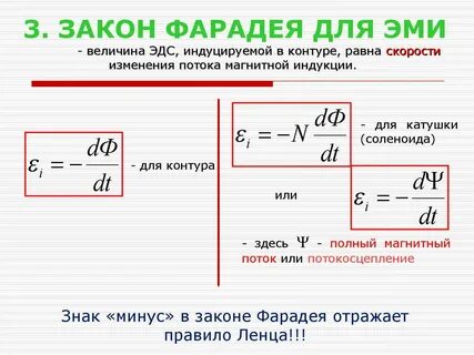 Сила через индукцию