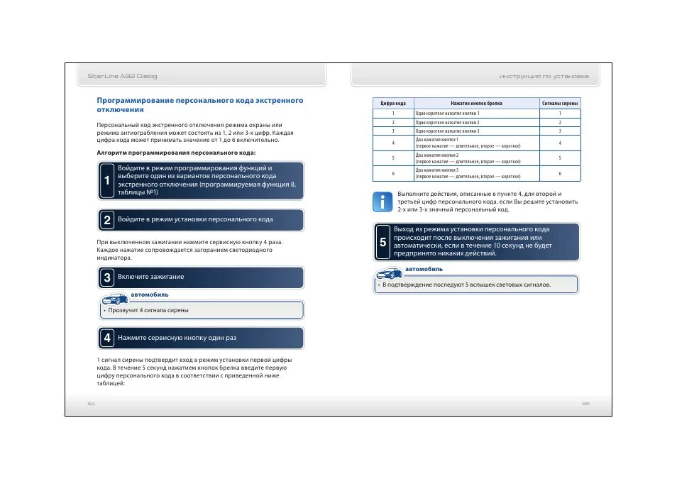 Старлайн авторизация владельца. Персональный код старлайн а92. Старлайн а92 программирование функций. Ввод кода старлайн а92. Персональный код сигнализации старлайн а92.