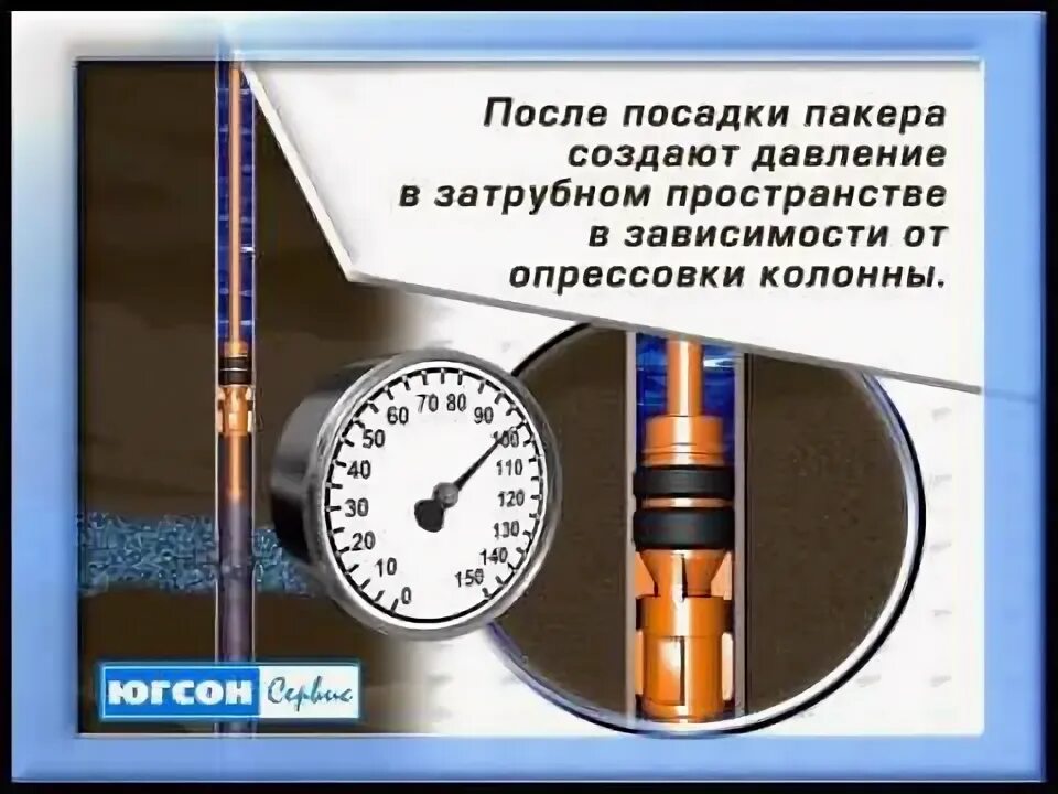 Опрессовка скважины давлением. Опрессовка скважины. опрессовка эксплуатационной колонны. опрессовка обсадных колонн. давление опрессовки эксплуатационной колонны.