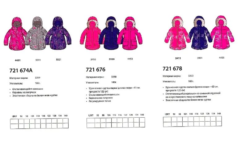 Демисезон температура