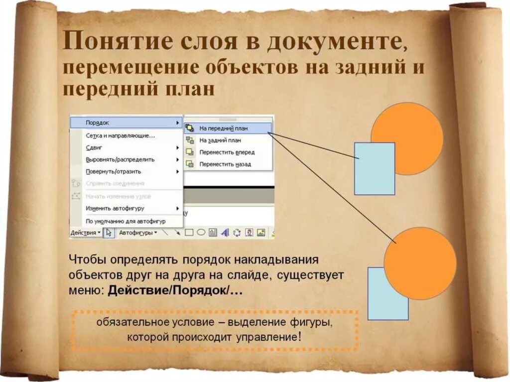 Перемещение предметов. Понятие слоя. перемещение объекта. расположение объектов в презентации. переместить на передний план.