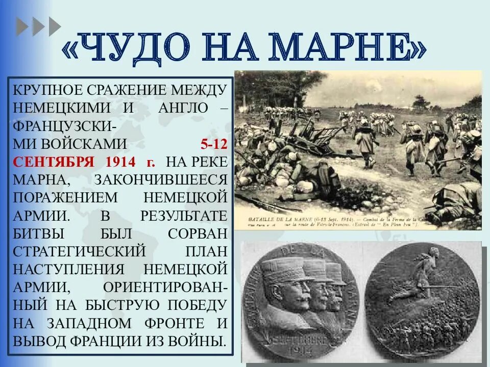 Битва на Марне 1914. Битва на Марне 1914 год. Битва при реке Марне. Битва на реке Марне.