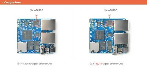 Nanopi r2s
