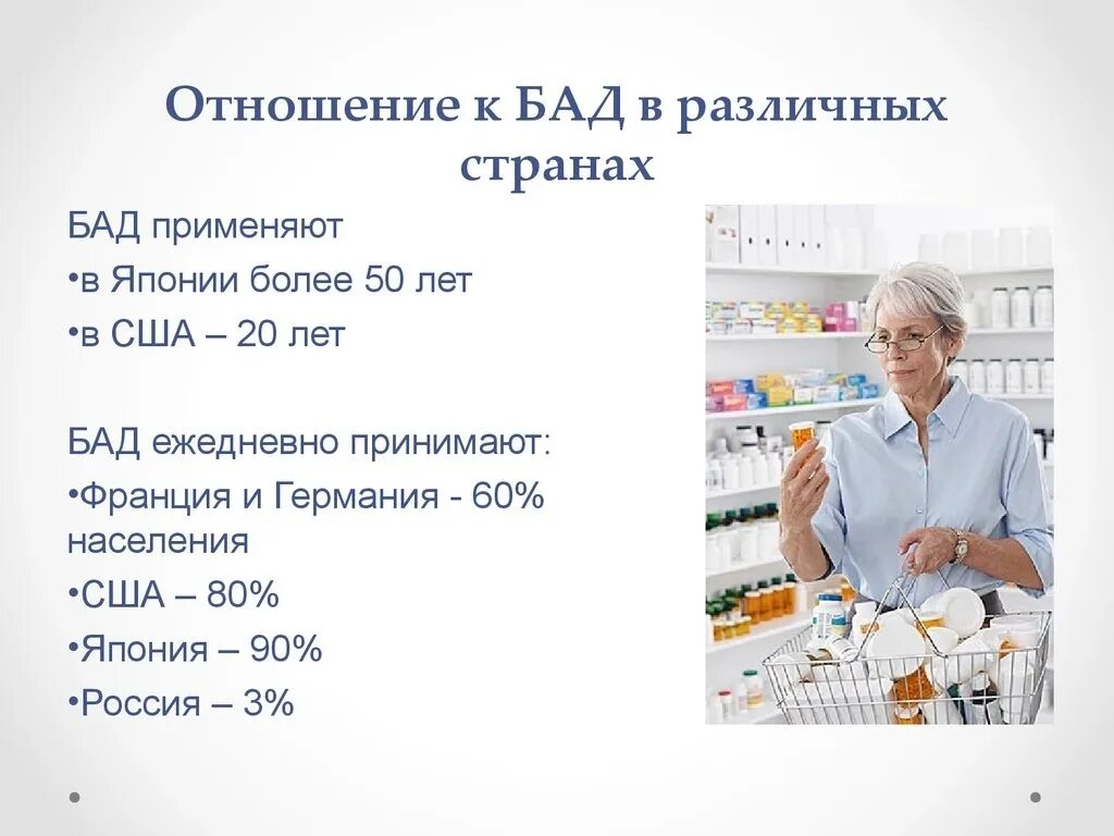 Проект по разработке бадов. Бады презентация. отношение к бадам в разных странах. презентация на тему бадов. биологически активные добавки польза.