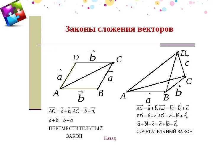 Геометрия векторы в пространстве. Сложение векторов в пространстве. геометрическое сложение векторов. сумма векторов в пространстве. сложение векторов на плоскости.