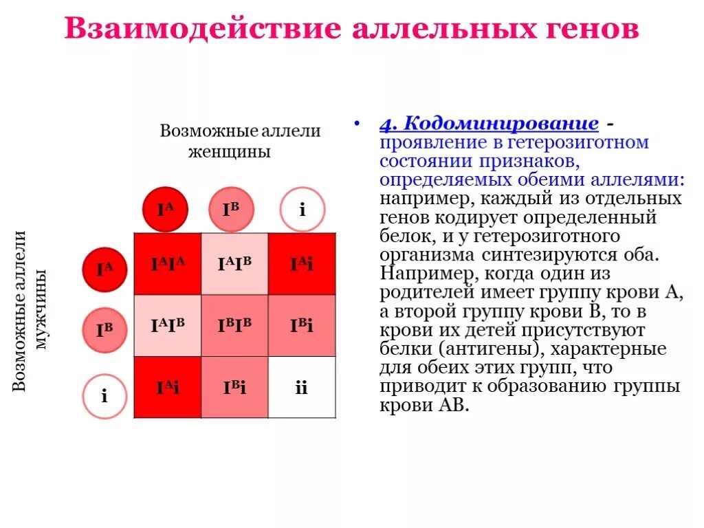 Признак с тремя аллелями