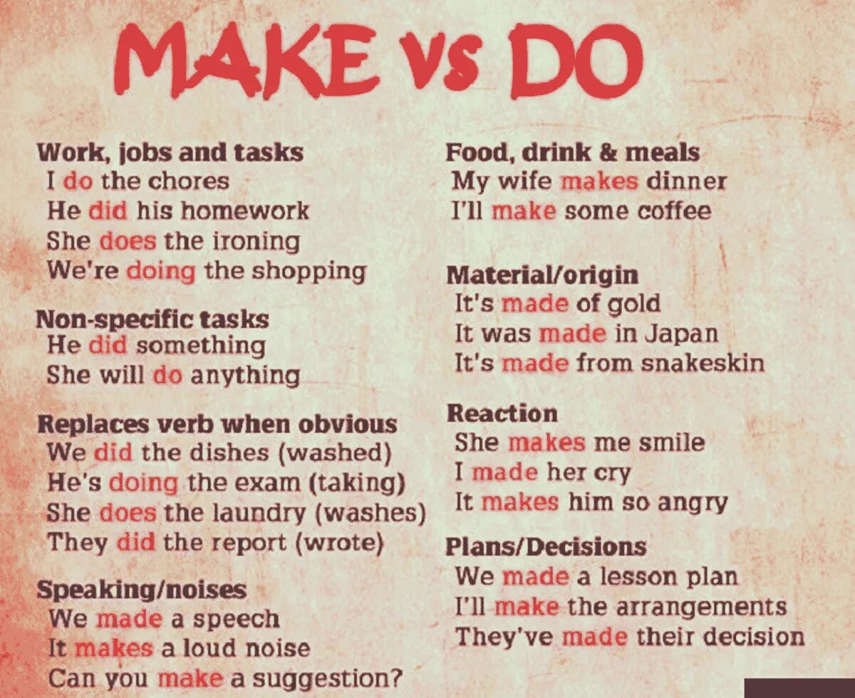 Your homework do make. Make do. Предложения с do и make. Глаголы make и do. Make do в английском языке.