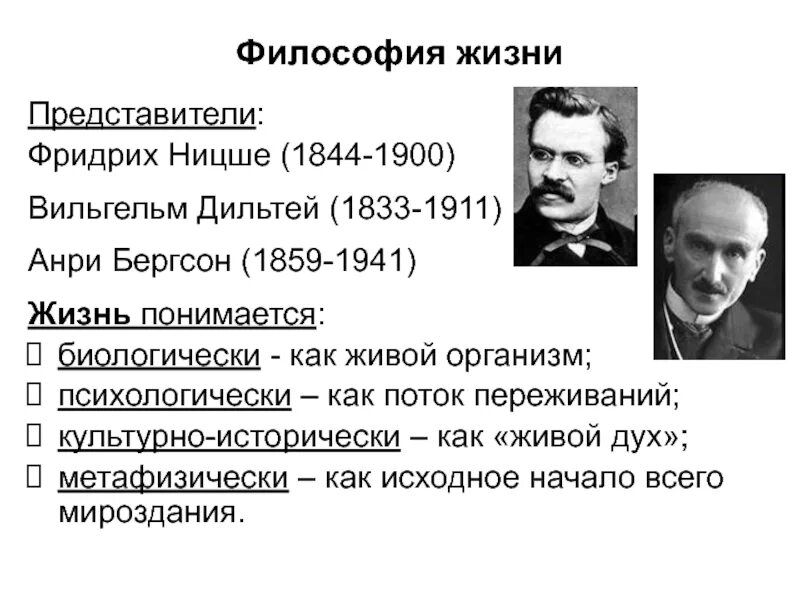 Бергсон Дильтей Ницше открытия. Философия жизни Шопенгауэра и Ницше Бергсон. Философия жизни Бергсон Шпенглер. Школа жизни представители