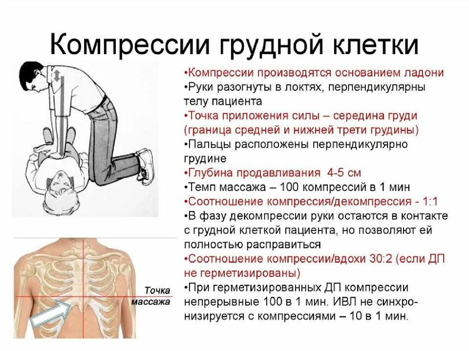 Глубина компрессий при сердечно легочной реанимации составляет. Глубина компрессии грудной клетки при проведении слр. частота компрессий грудной клетки при слр. частота компрессий грудной клетки при сердечно-легочной реанимации. частота компрессий при сердечно-легочной реанимации.