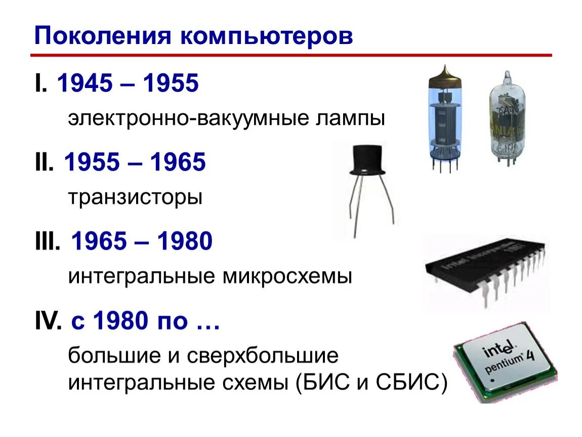 Носитель информации 3 поколения эвм. Электронно вакуумные лампы 1 поколение компьютеров. Элементная база ЭВМ - большие Интегральные схемы (бис).. Электронная лампа транзистор интегральная схема. Электронно-вакуумные лампы поколение ЭВМ чертеж.