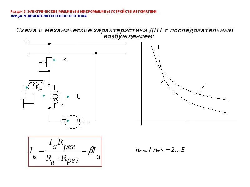 Электродвигатель постоянного тока с независимым возбуждением. Характеристика двигателя постоянного тока с последовательным возбуждением. Электродвигатели постоянного тока параметры. Характеристика двигателя постоянного тока с последовательным возбуждением. Характеристика двигателя постоянного тока с последовательным возбуждением.