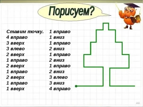 Правее