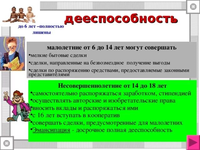 Самостоятельно совершать любые сделки возраст. Совершать _______________ бытовые сделки:. Дееспособность несовершеннолетних. Дееспособность несовершеннолетних до 14. Дееспособность от 6 до 14 лет.