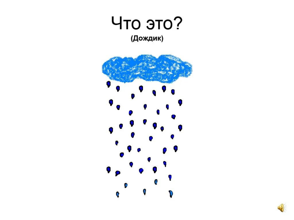 Трендовый шаблон кап кап. Кап капает дождик. рисование дождик кап кап кап 1 младшая. вода кап кап. рисование дождик чаще кап кап.