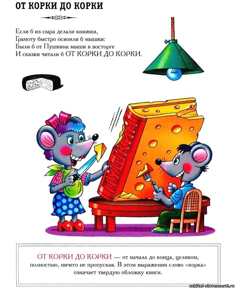 От корки до корки значение. От корки до корки значение фразеологизма. от корки до корки рисунок к фразеологизму. фразеологизм от корки. прочитать от корки до корки.