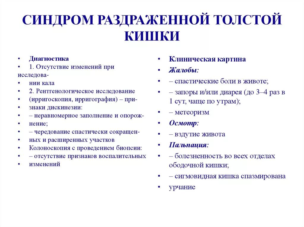 Раздраженный кишечник симптомы и лечение у мужчин. Ведущий симптом при синдроме раздраженной толстой кишки:. Для синдрома раздраженной толстой кишки характерно. Синдром раздражения толстой кишки. Синдром раздраженной толстой кишки классификация.