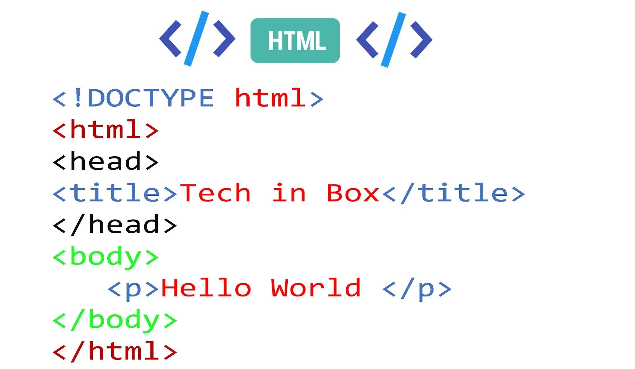 Doctype html html head title первая. Язык гипертекстовой разметки html. html (hyper text markup language — язык разметки гипертекста).. html разметка. язык гипертекстовой разметки html таблицы.