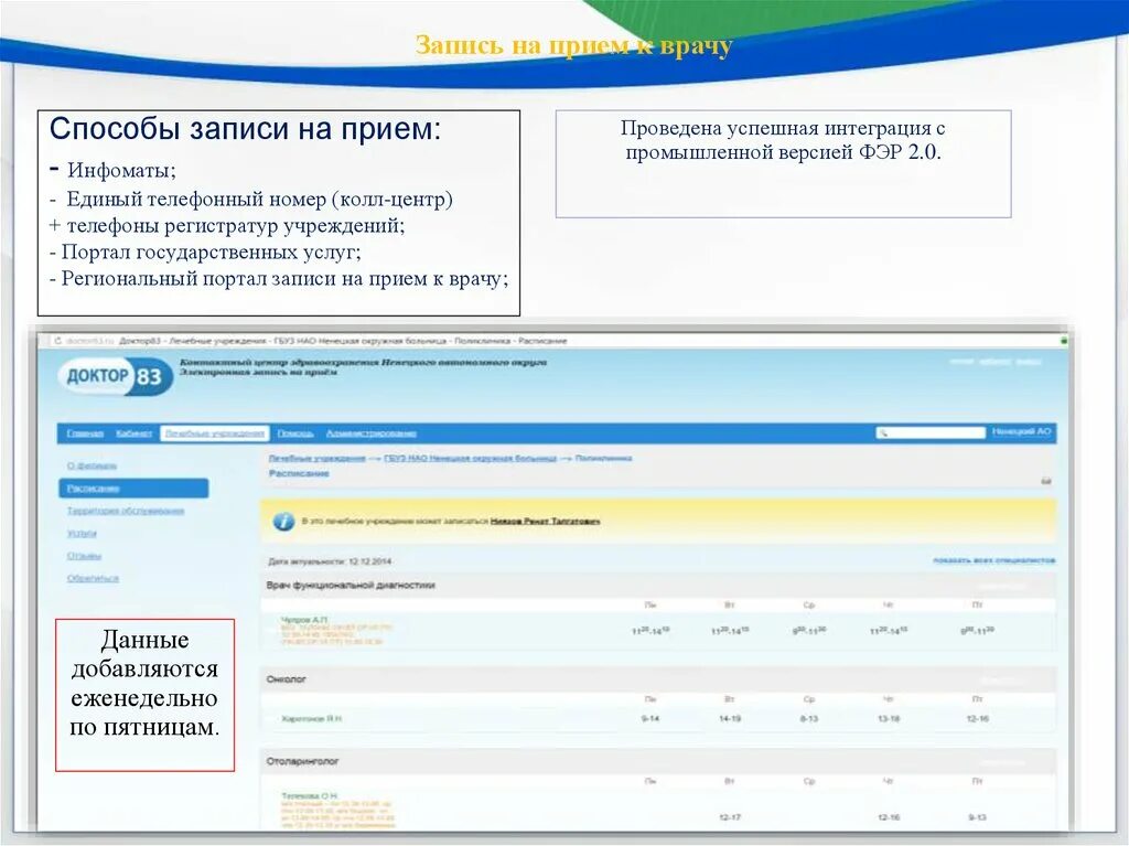 Телефон записи единой регистратуры. Способы записи на прием. Единый номер для записи к врачу. Способы записи на прием к врачу. Региональный портал запись к врачу.