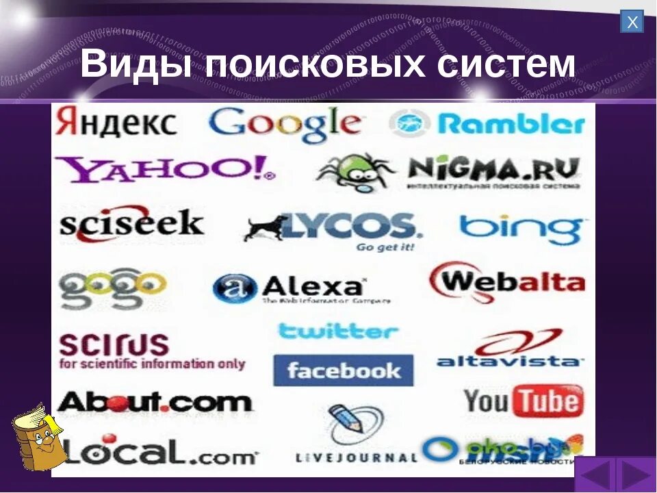 Поисковые системы. Разновидности поисковых систем. Поисковые системы Internet. Название поисковых систем.