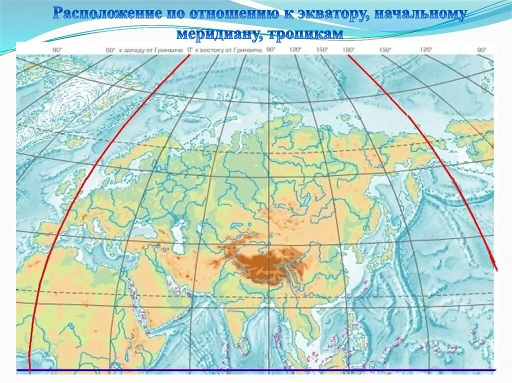 Какими линиями пересекается евразия. Начальный и 180 Меридиан Евразии. 180 Меридиан Евразия. Нулевой Меридиан на карте Евразии. Меридианы Евразии.