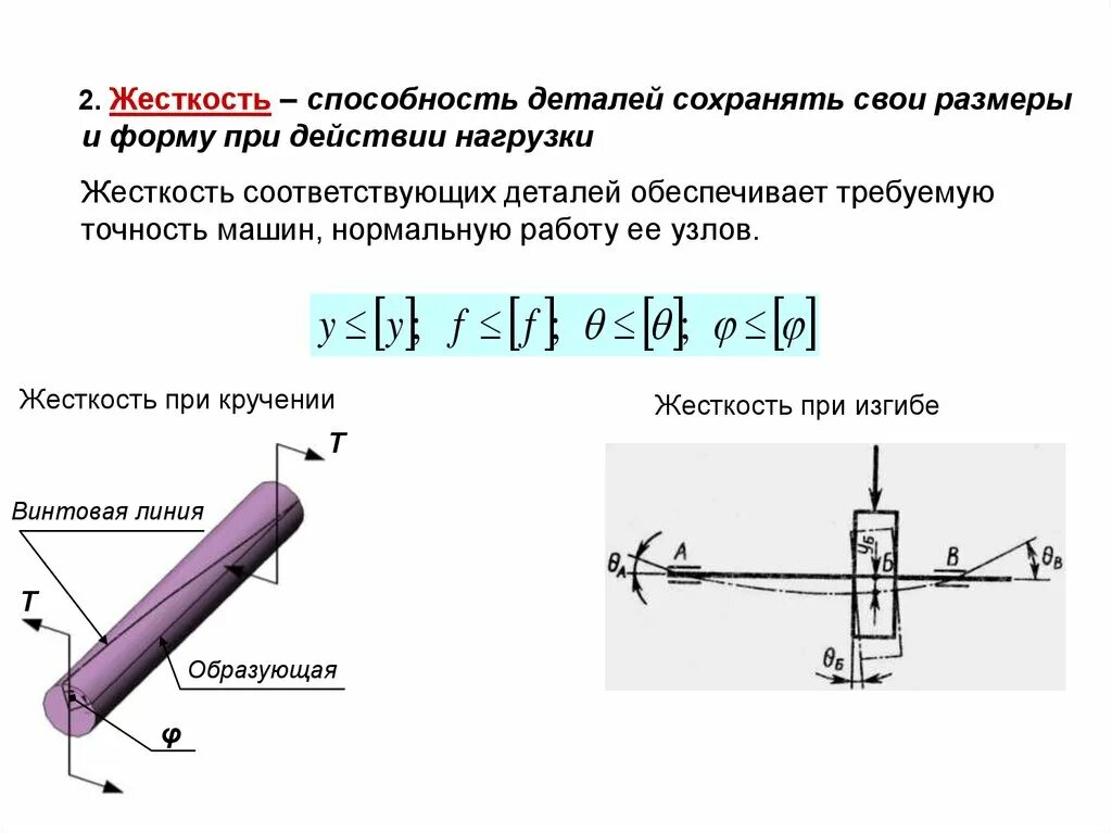 Расчет вала на жесткость. Схема контроля радиальной жесткости. Жесткость шарнира. Способность конструкции сопротивляться упругим деформациям. Жесткость это способность материала сопротивляться.