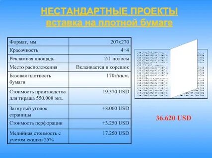 Основной дневник