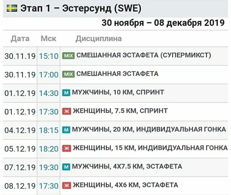 Биатлон россии расписание гонок и трансляции. Биатлон расписание.