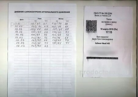 Дневник самоконтроля давления