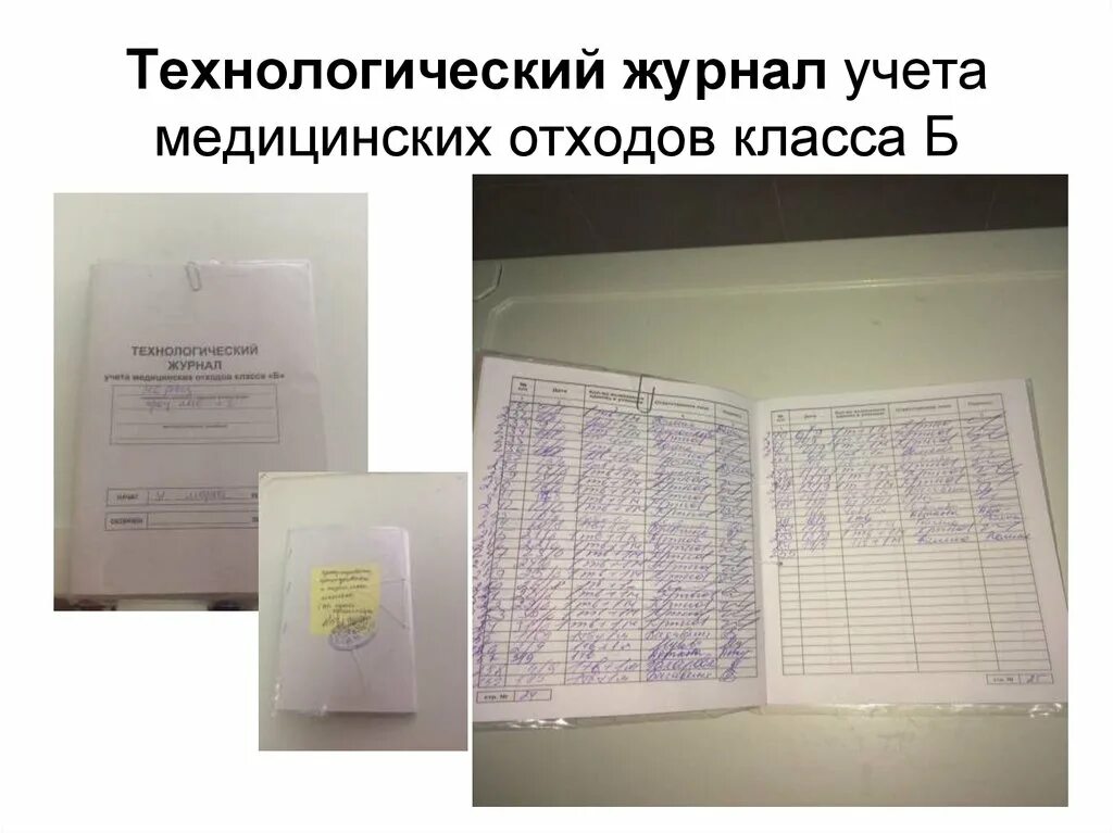 Журнал ведения отходов. Заполнение журнала учета медицинских отходов класса б. Технологический журнал учета мед отходов. Мед отходы класс в журналы. Технологический журнал учета медицинских отходов класса б.