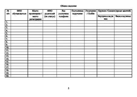 Дневник работы классного руководителя