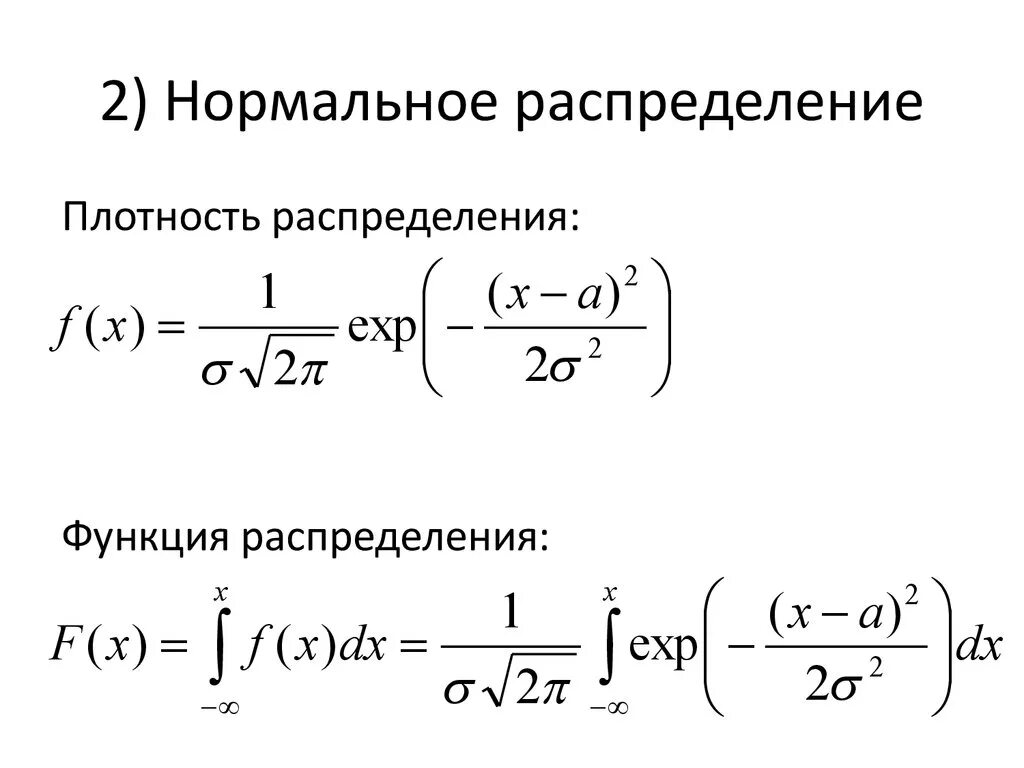 Плотный нормальный. Нормальное распределение фор. Плотность нормального распределения формула. Функция распределения Гаусса формула. Функция плотности нормального распределения формула.