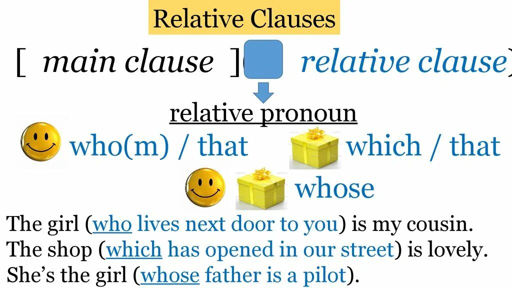 Is she a relative of. Relative clauses. defining relative clauses examples. relative clauses в английском. relatives в английском языке.